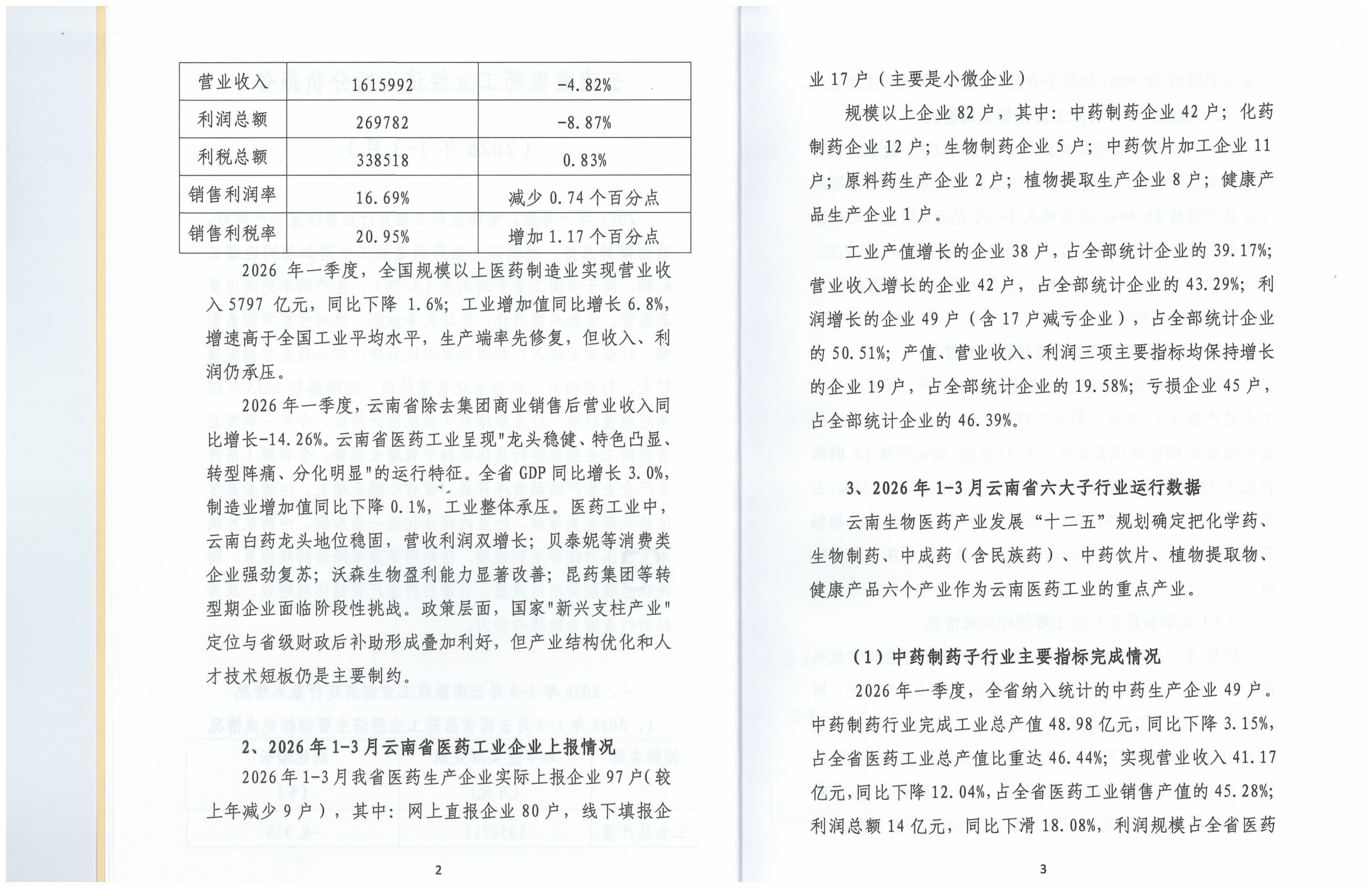 云南省医药工业经济运行报告(2026年1-3月)_05.png